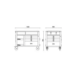 BETA Etabli Mobile Super Tank C28 6 BETA Etabli Mobile Super Tank C28 -BESSEY shop beta etabli mobile super tank c28 2