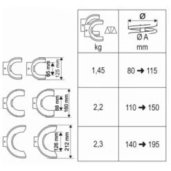 Expert By Facom EXPERT Compresseur De Ressort - E201001 -BESSEY shop expert compresseur de ressort e201001 2
