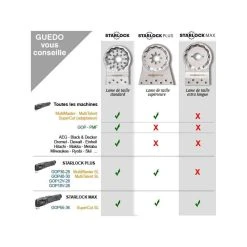 FEIN Decoupeur Ponceur MultiMaster AFMM18Q SL Select - 71292262000 -BESSEY shop fein decoupeur ponceur multimaster afmm18q sl select 71292262000 4