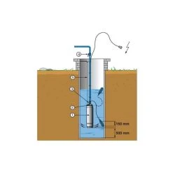 LOWARA Xylem LOWARA Pompe De Puit 5" Pour Eau Claire - 0,75 KW - 5,2 A - SC207C -BESSEY shop lowara pompe de puit 5 pour eau claire 075 kw 52 a sc207c 2