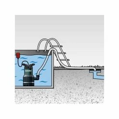 METABO Pompe Immergée Combinée 970W TPS16000S - 0251600000 -BESSEY shop metabo pompe immergee combinee 970w tps16000s 0251600000 3