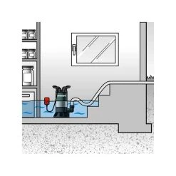 METABO Pompe Immergée Eaux Usées 450W PS7500S - 0250750000 -BESSEY shop metabo pompe immergee eaux usees 450w ps7500s 0250750000 2