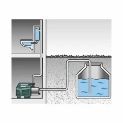 METABO Surpresseur Automatique - HWA 6000 Inox - 600980000 -BESSEY shop metabo surpresseur automatique hwa 6000 inox 600980000 3