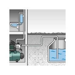 METABO Surpresseur Avec Réservoir 24L HWW3300/25G - 600968000 6 METABO Surpresseur Avec Réservoir 24L HWW3300/25G - 600968000 -BESSEY shop metabo surpresseur avec reservoir 24l hww3300 25g 600968000 2