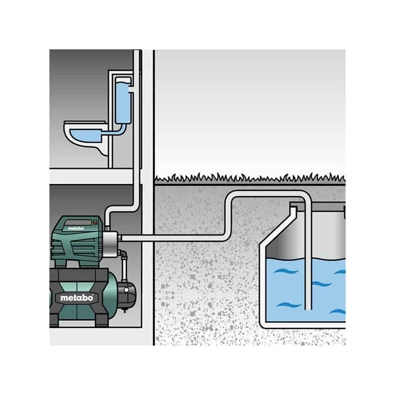 METABO Surpresseur Avec Réservoir 50L HWW 6600/50 Inox - 600976000 2 METABO Surpresseur Avec Réservoir 50L HWW 6600/50 Inox - 600976000 – Image 2