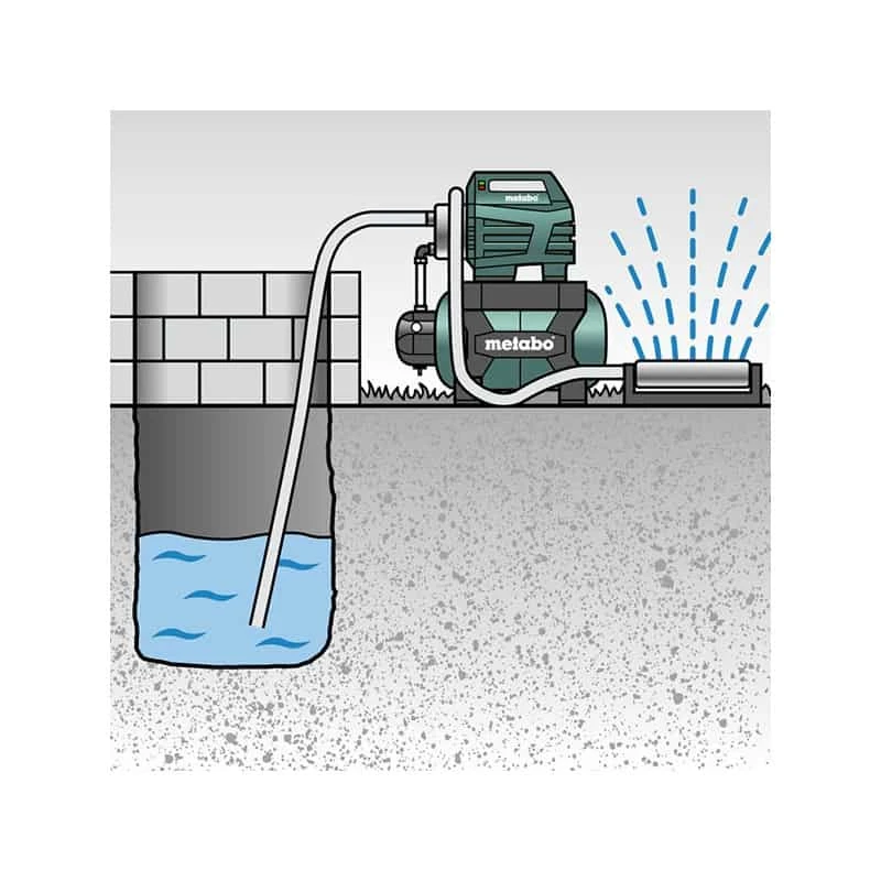 METABO Surpresseur Avec Réservoir 50L HWW 6600/50 Inox - 600976000 3 METABO Surpresseur Avec Réservoir 50L HWW 6600/50 Inox - 600976000 – Image 3