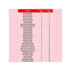 MILWAUKEE Coffret HD Box 1 - 4932453385 11 MILWAUKEE Coffret HD Box 1 - 4932453385 -BESSEY shop milwaukee coffret hd box 1 4932453385 5